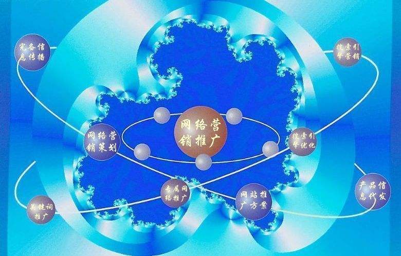 西畴新媒体运营企业需要掌握的网络推广技巧有哪些